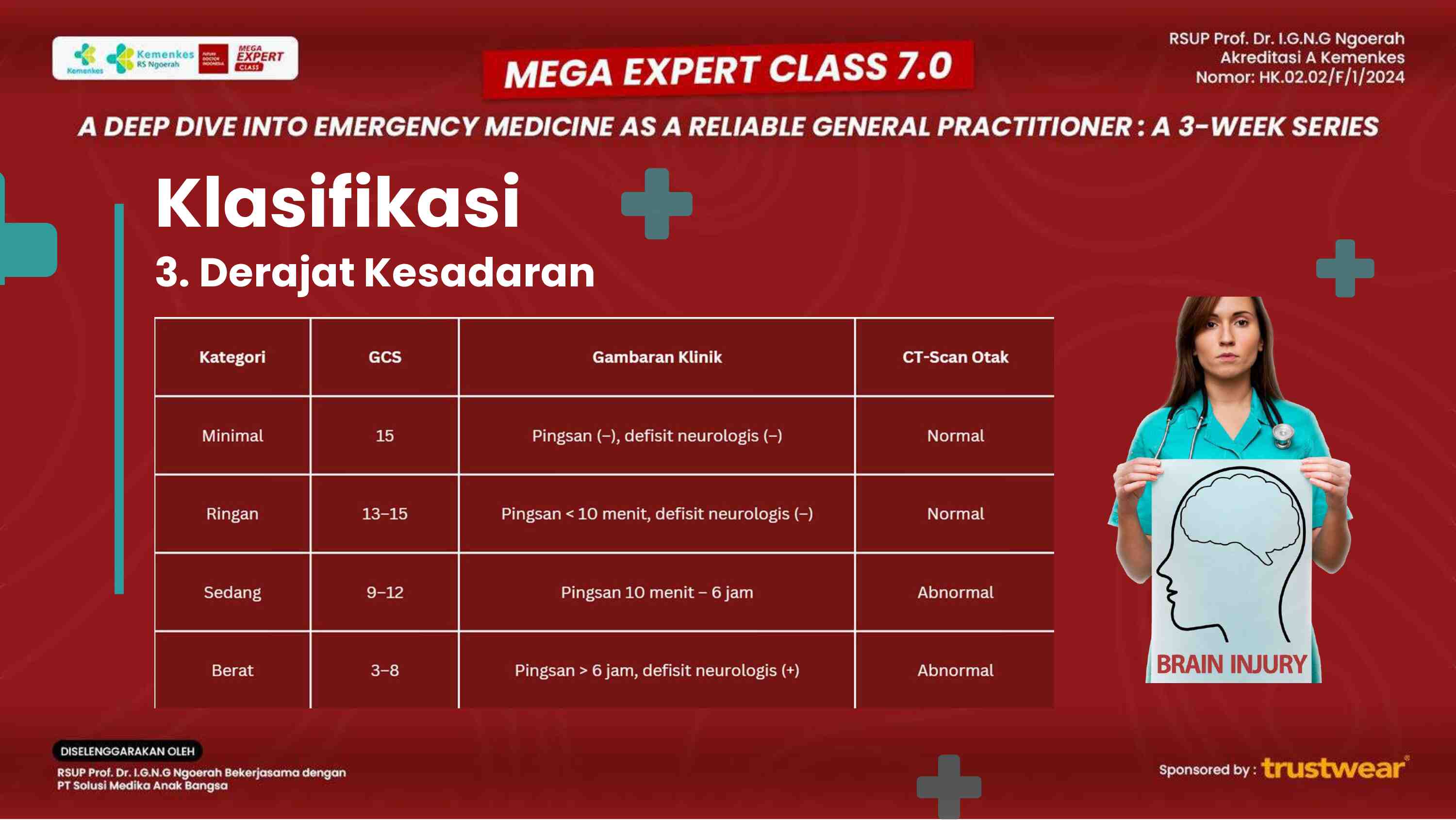 [week-1]-head-injury-essentials-identifying-severity-and-providing-optimal-care-352